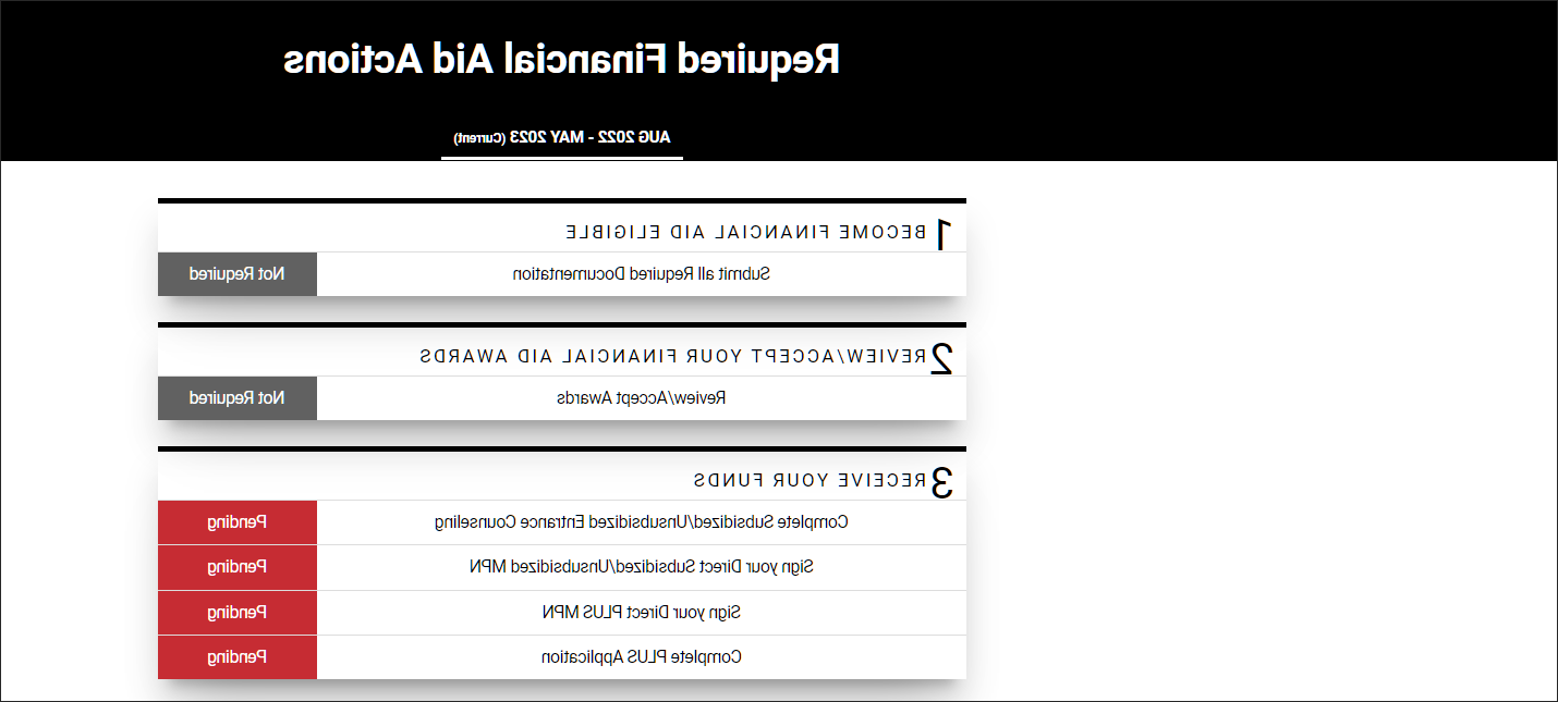 Financial Aid Actions that are Required