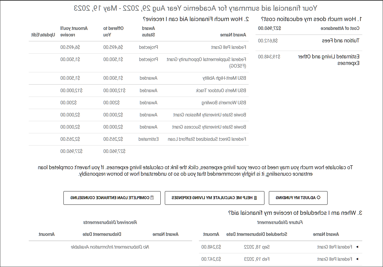 Financial Aid Summary screen